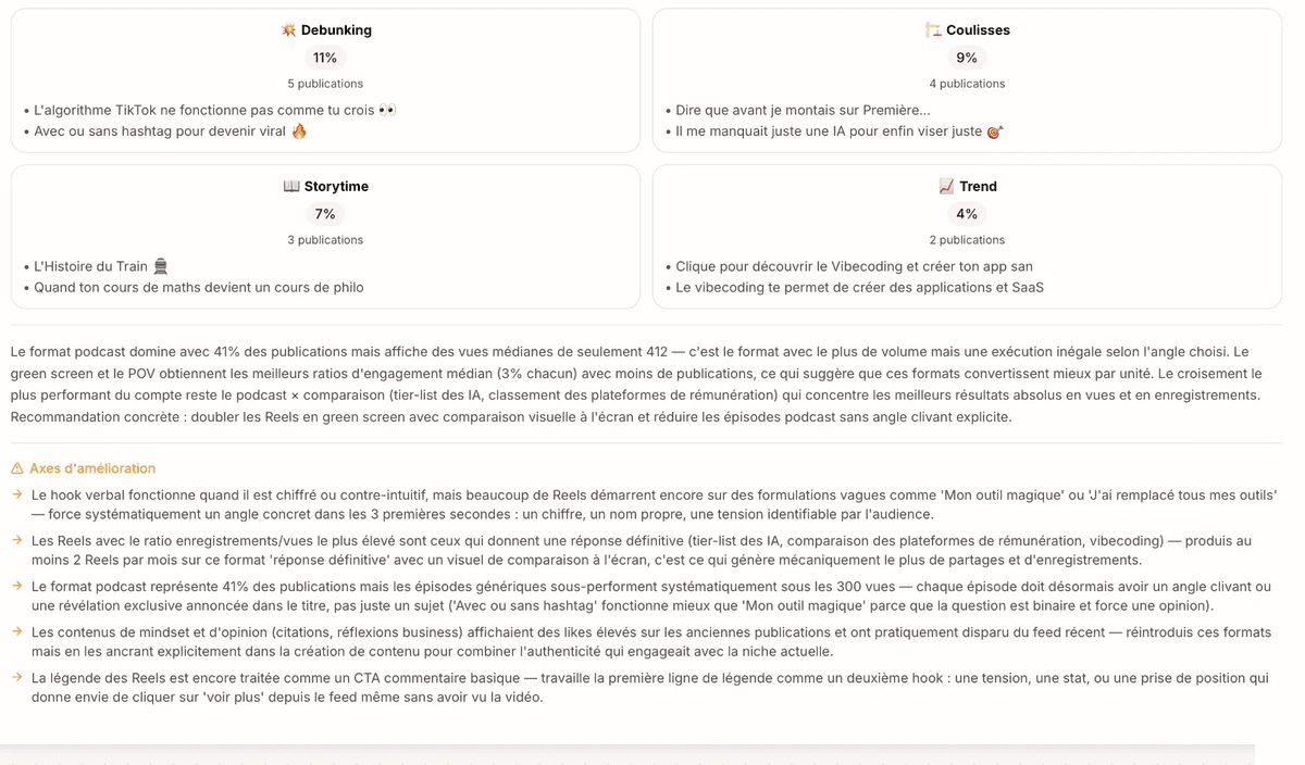 Schritt 3: Erhalte deine Diagnose — Vervox