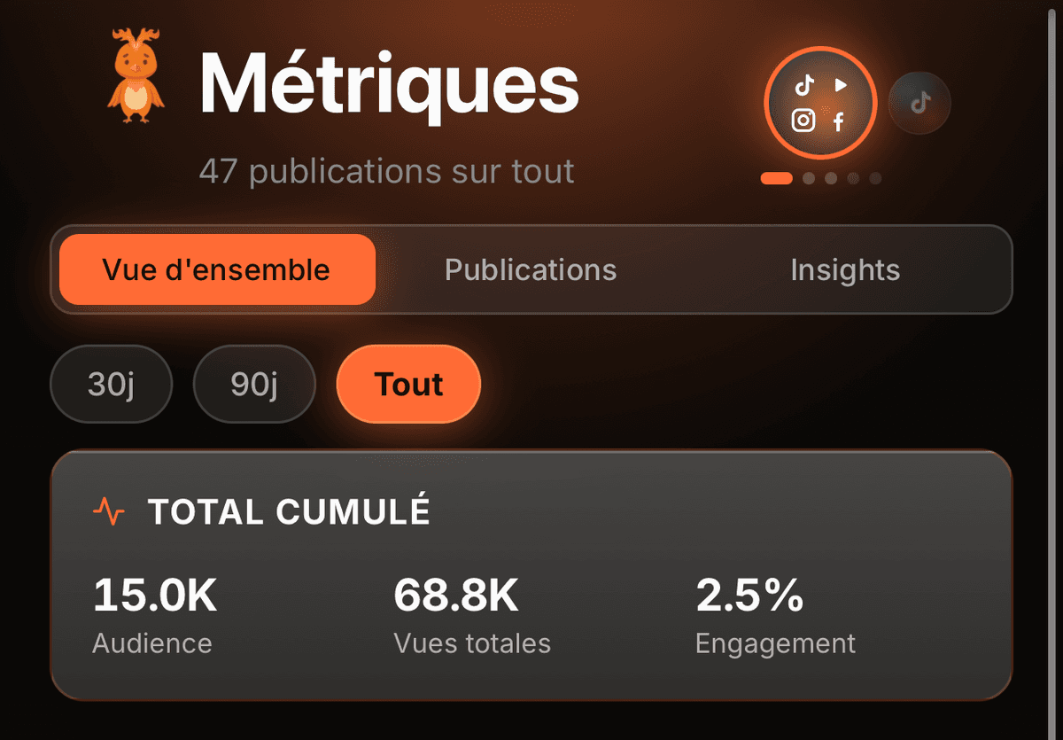 Paso 2: Tout se synchronise — Vervox